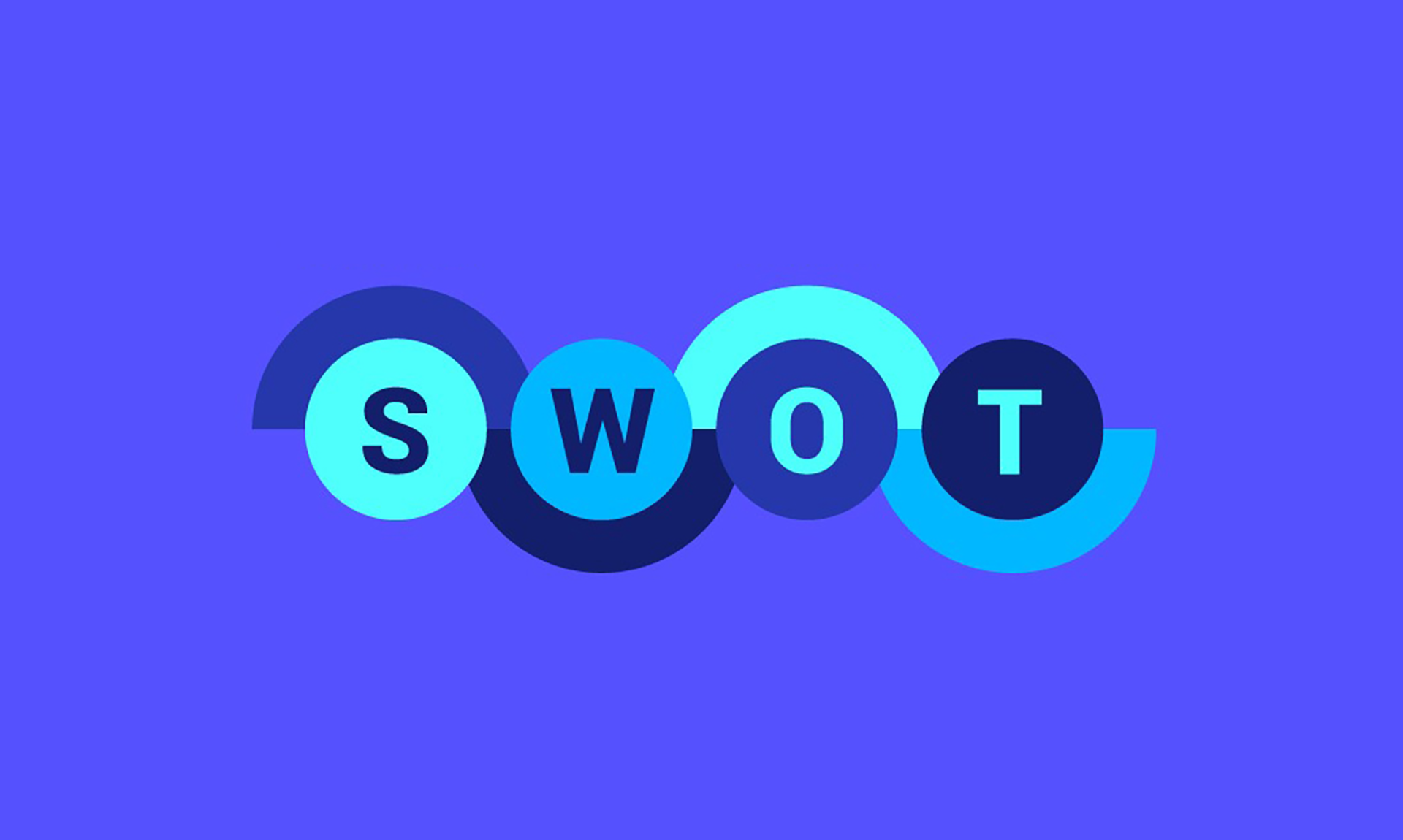 Swot Analizi Nedi- Nasıl Yapılır-Swot Analizi Örnekleri