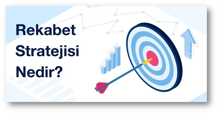 Rekabet Stratejisi Nedir? Nasıl Yapılır? Rekabet Stratejilerini Etkileyen Unsurlar Nelerdir?
